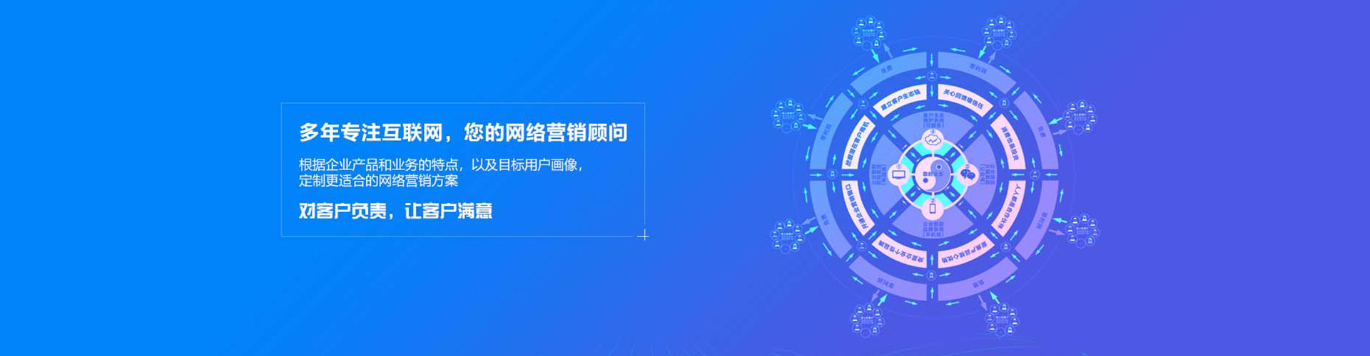 申扎sem托管